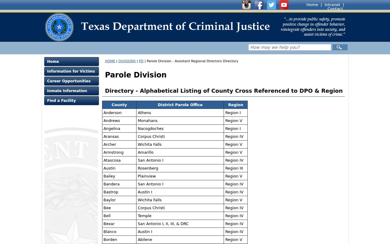 TDCJ parole office assignment showing Camp County served through Mount Pleasant